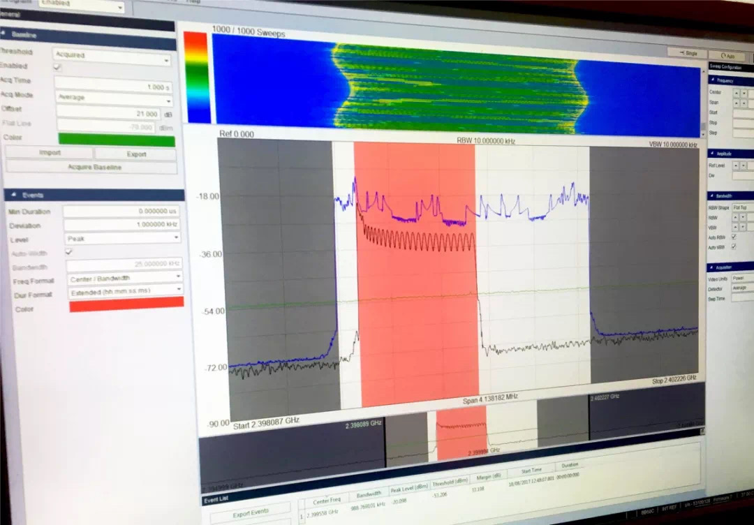 Signal Hound：Spike之&ldquo;干扰源搜寻&rdquo;简介